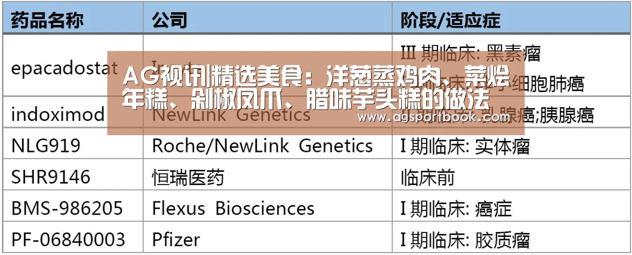 AG滚球